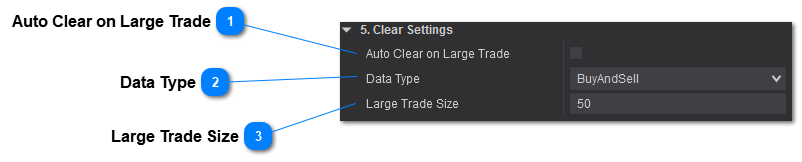 Time and Sales Clear Settings
