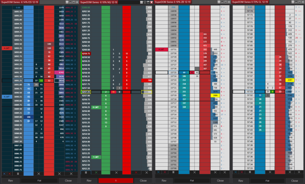 SuperDOM Series Expert Columns For NinjaTrader SuperDOM