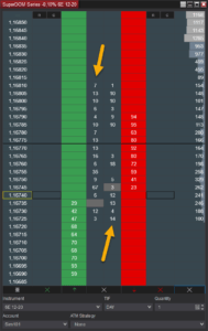 SuperDOM Series - Expert Columns for NinjaTrader® SuperDOM