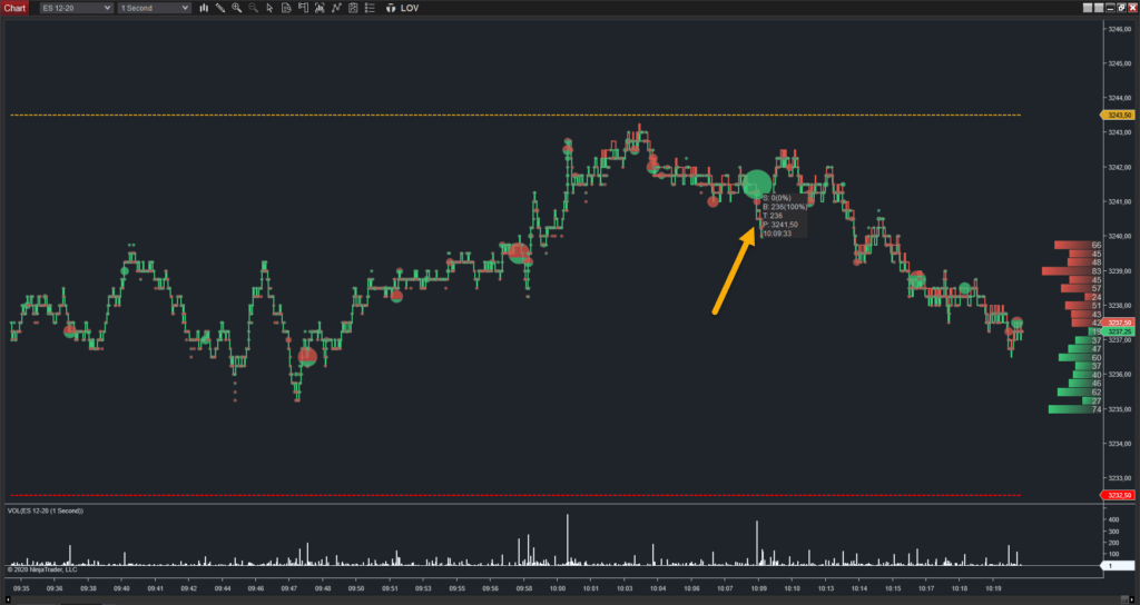 Limit Order Visualizer: Real-Time Orderbook & Trades Visualization
