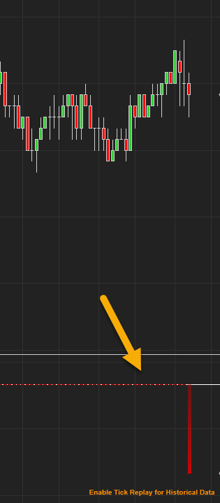 OrderFlow speed without tick replay