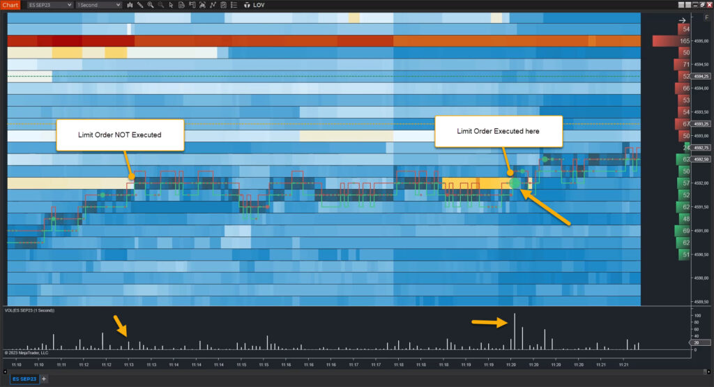 spotting spoofing in NinjaTrader 8 with limit order visualizer