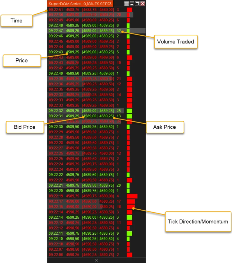 time and sales ( tape reading) in ninjatrader 8 